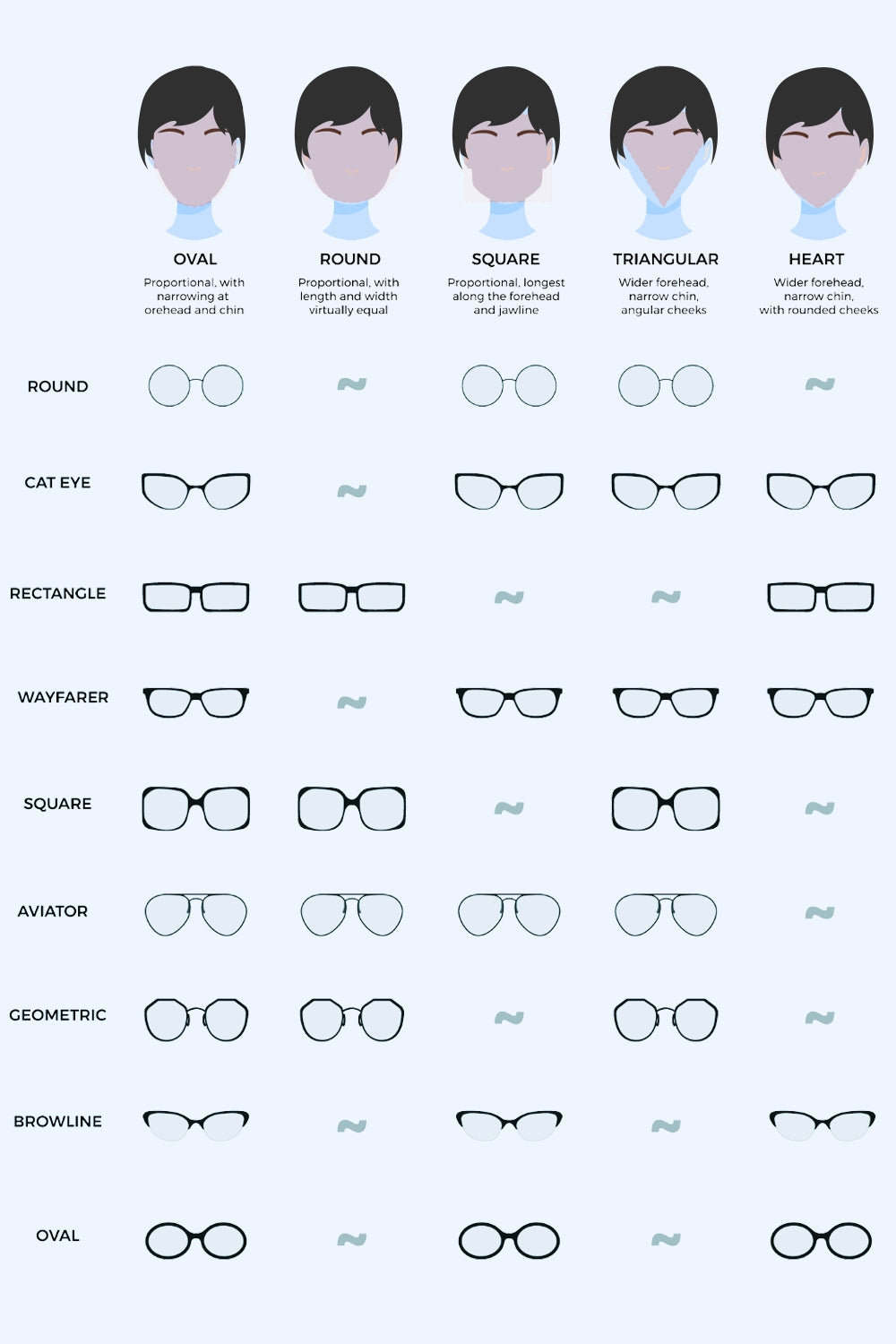 Sunglasses Cat-Eye Frame